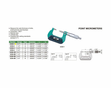 INSIZE Measuring Equipment Insize Point Micrometer 0-1" Range Series 3230-1