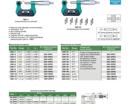 INSIZE Measuring Equipment Insize Screw Thread Micrometer 4-5" Range Series 3281-5