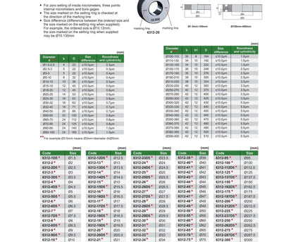 INSIZE Measuring Equipment Insize Setting Ring Gauge 62mm Series 6312-62