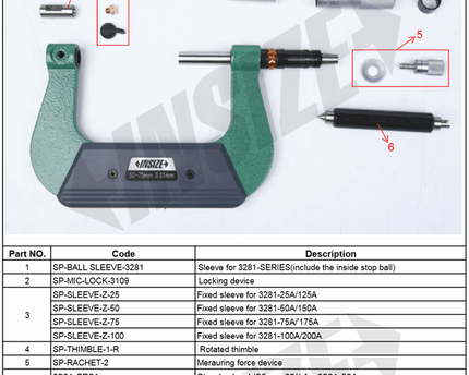 Insize Setting Standard for Screw Thread Mic 60° Series 3281 - INSIZE Australia