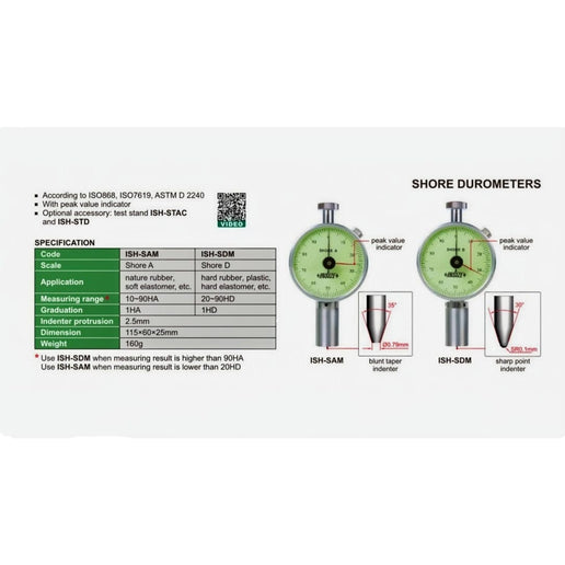 INSIZE MEASURING EQUIPMENT Insize Shore Durometer D 20–90HD with Peak Indicator ISH-SDM
