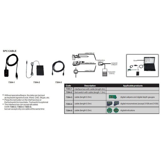 INSIZE Measuring Equipment Insize SPC Cable for Electronic Indicators (20″) Series 7304-5