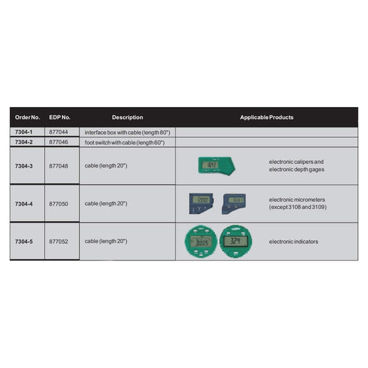 INSIZE Measuring Equipment Insize SPC Cable for Electronic Indicators (20″) Series 7304-5