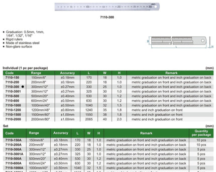 INSIZE Measuring Equipment Insize Stainless Steel Ruler 300mm/12" Range Series 7110-300