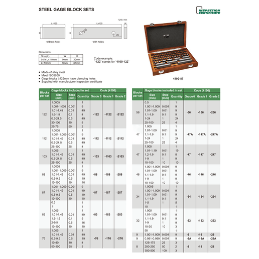 INSIZE MEASURING EQUIPMENT Insize Steel Gauge Block Set (ISO 3650 Grade 2) Series 4100-2122