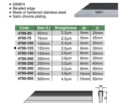 INSIZE Measuring Equipment Insize Straight Edge 125mm Range Series 4700-125