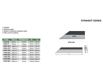 INSIZE Measuring Equipment Insize Straight Edge 500 mm Beveled Edge Series 4700-500