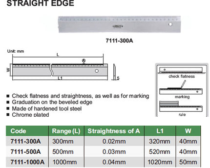 INSIZE MEASURING EQUIPMENT Insize Straight Edge 500mm Series 7111-500A