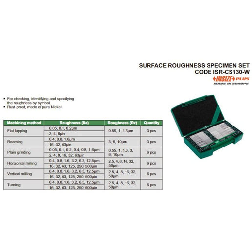 INSIZE MEASURING EQUIPMENT Insize Surface Roughness Specimen Set 30 pcs Series ISR-CS130-W