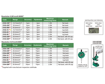 INSIZE Measuring Equipment Insize Travel Digital Indicator 12.7mm/0.5" Range Series 2103-10