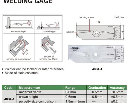 INSIZE Measuring Equipment Insize Welding Gauge Series 4834-1