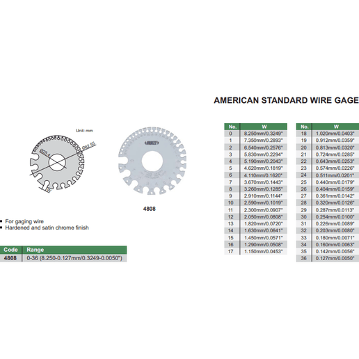 INSIZE MEASURING EQUIPMENT Insize Wire Gauge AWG #0-36 Range Series 4808