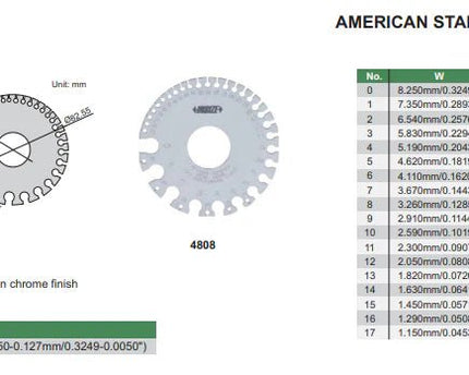 Insize Wire Gauge AWG #0-36 Range Series 4808 - INSIZE Australia